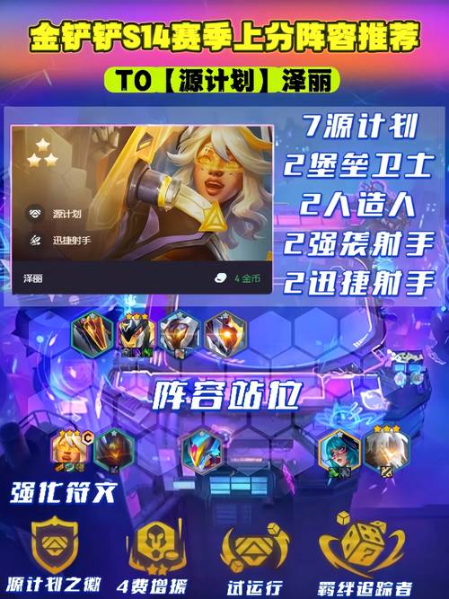 q宠皇家守卫战阵容怎么搭配？最强组合助你闯关！