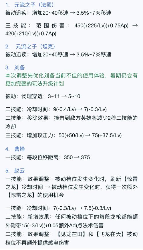 天地英雄开服时间确定了吗？快速查询开服表！