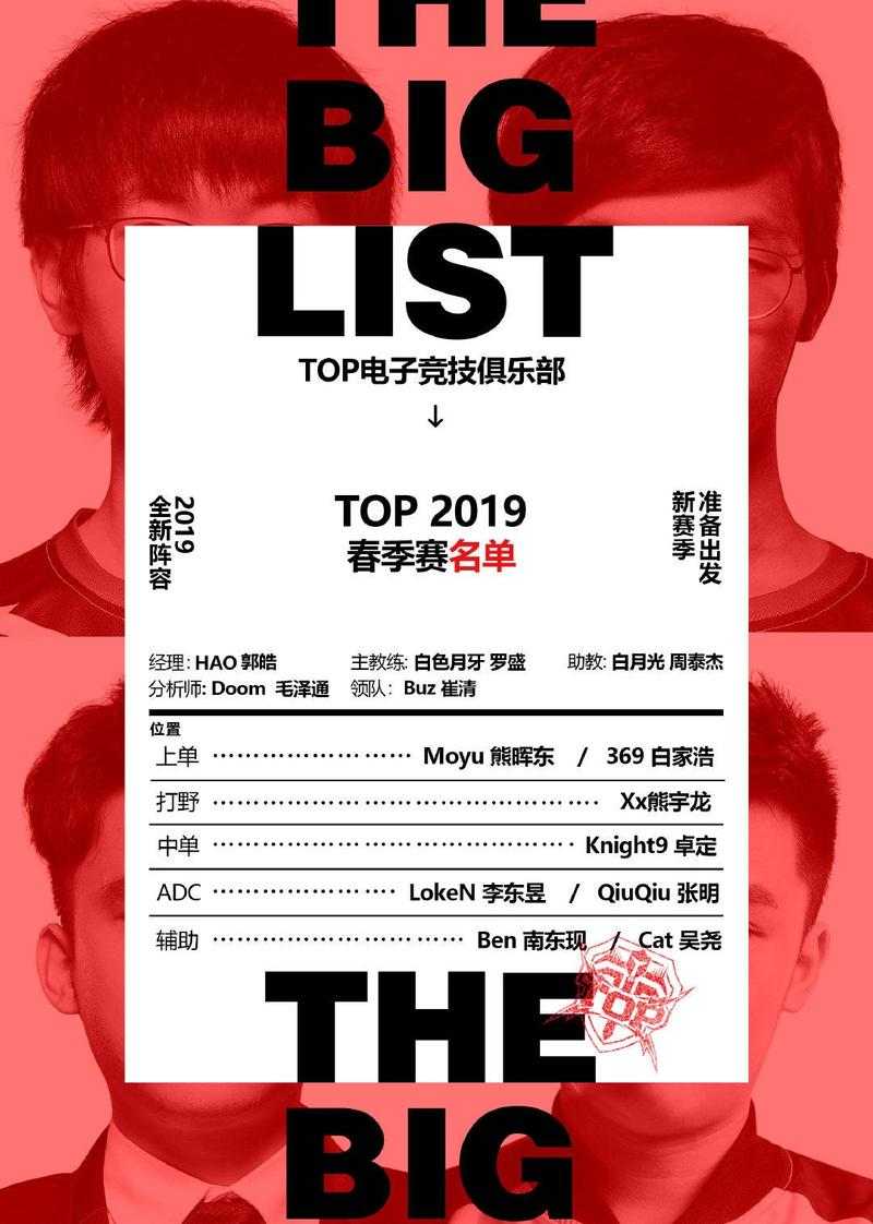 top战队简介怎么写才专业？高手教你几招写出精彩介绍！