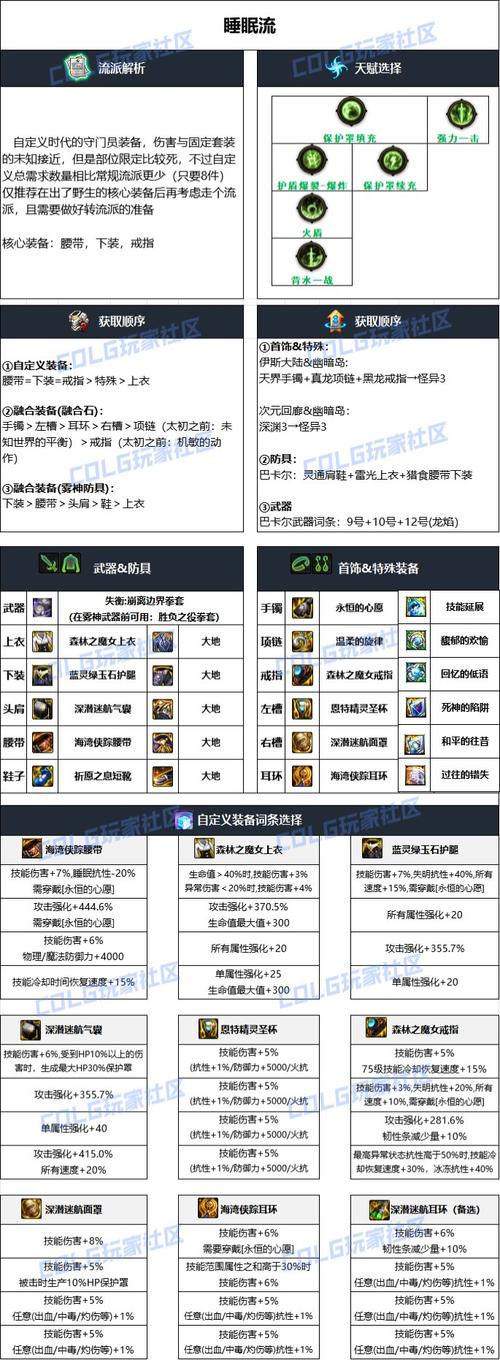 dnf散打武器怎么选才厉害？这几把高手都推荐！