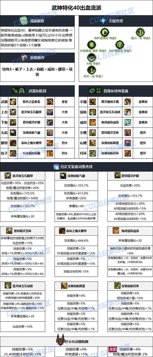 dnf散打武器怎么选才厉害？这几把高手都推荐！