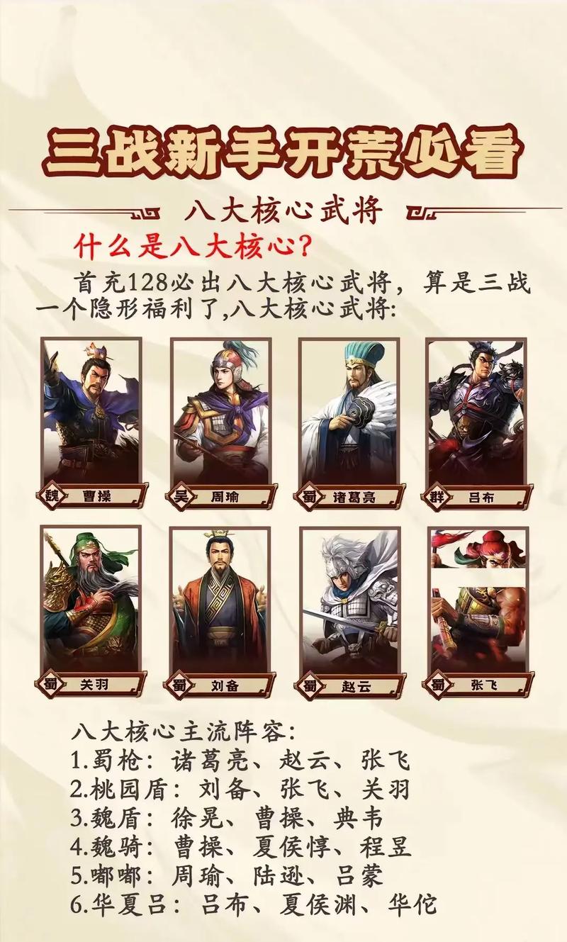 三国志10攻略：新手入门必看，助你快速称霸三国！