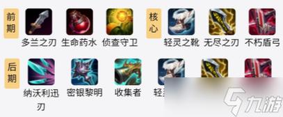 lol薇恩出装最新推荐，高手都这么出装！