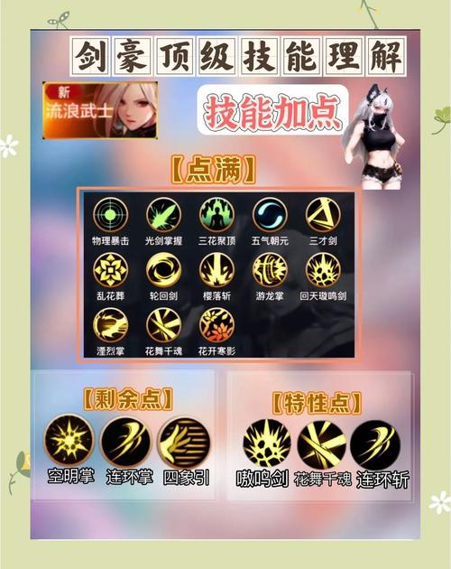 DNF女鬼剑怎么加点伤害高？最新版本加点技巧分享！