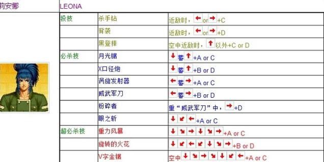 全女格斗出招表怎么看？新手入门必备格斗技巧！