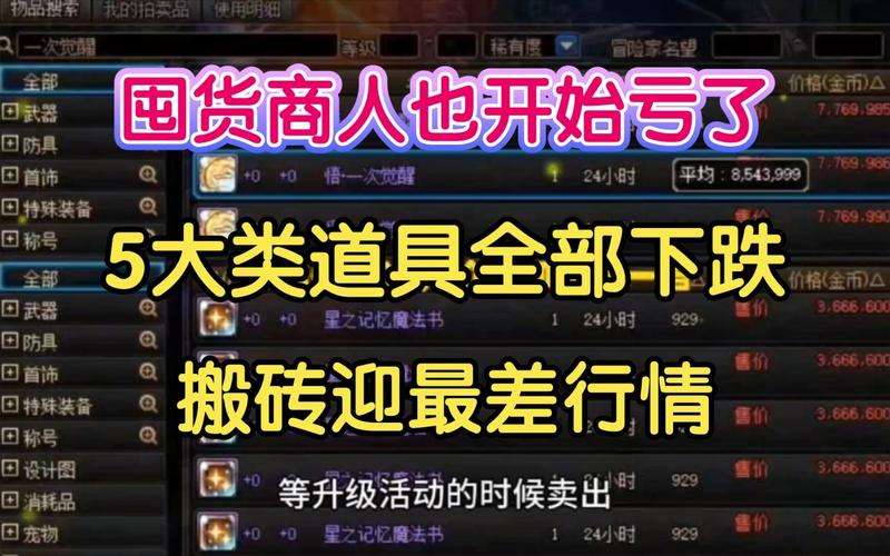 DNF材料价格上涨预警：现在囤货，未来受益