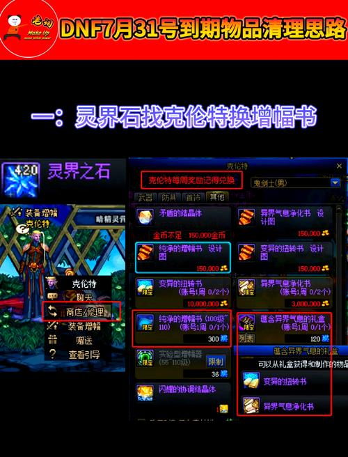 DNF材料价格上涨预警：现在囤货，未来受益
