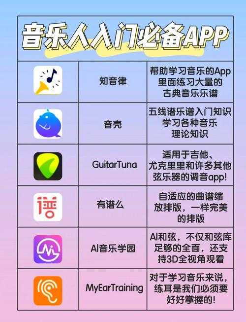 soso音乐下载哪个靠谱？官方soso音乐App安全下载。