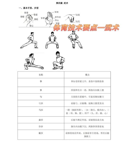 武林立志传操作怎么学？老玩家分享几个实用技巧！
