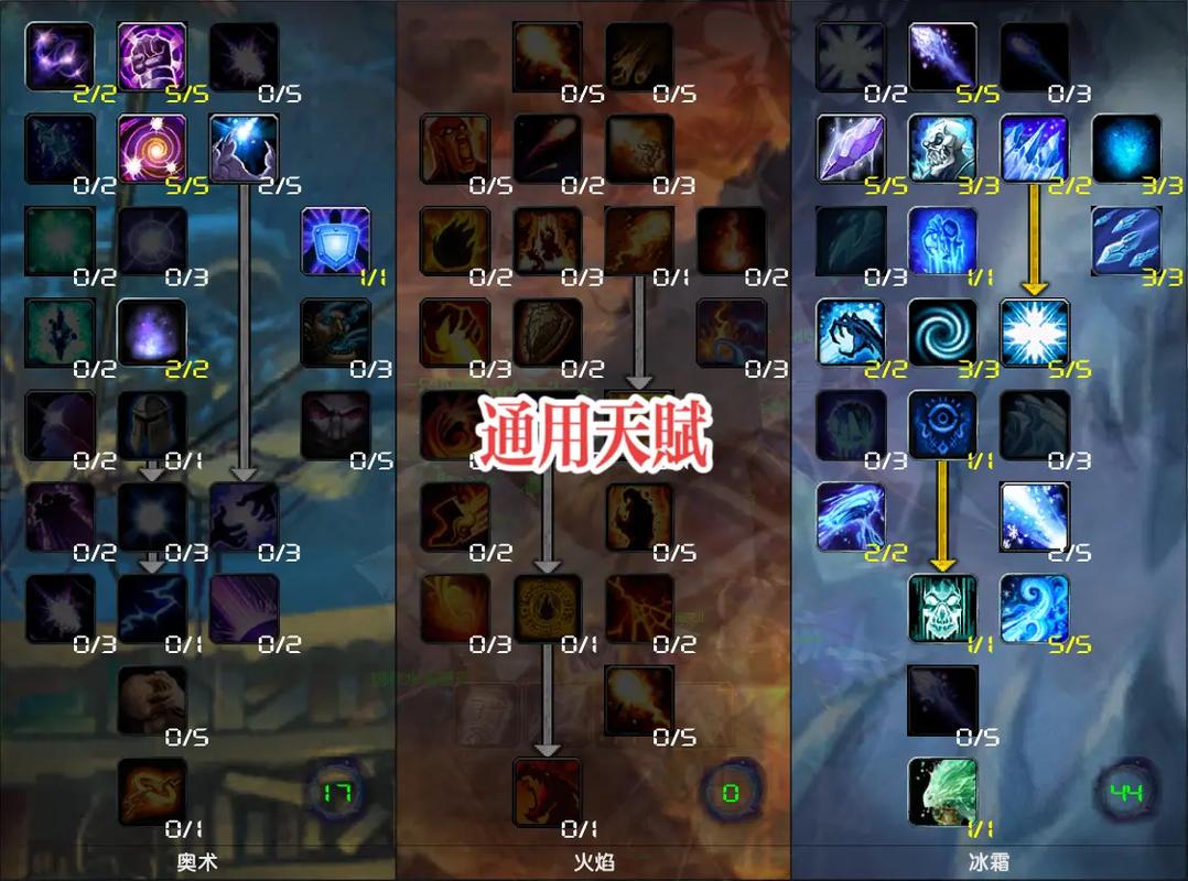 冰法PVP天赋怎么搭配？这套天赋让你伤害最大化！