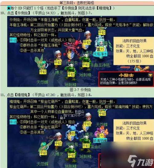 平顶山副本攻略怎么避免翻车？新手必须知道的几个要点！