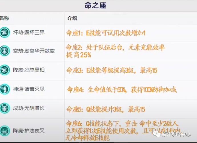 梦幻诛仙职业哪个好？新手入门职业选择攻略！