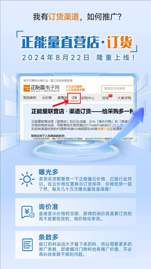 正能量电子网是干什么的？一个让你充满活力的科技网站！