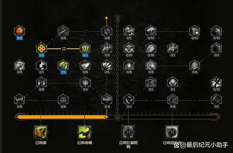 寒冰天赋加点图