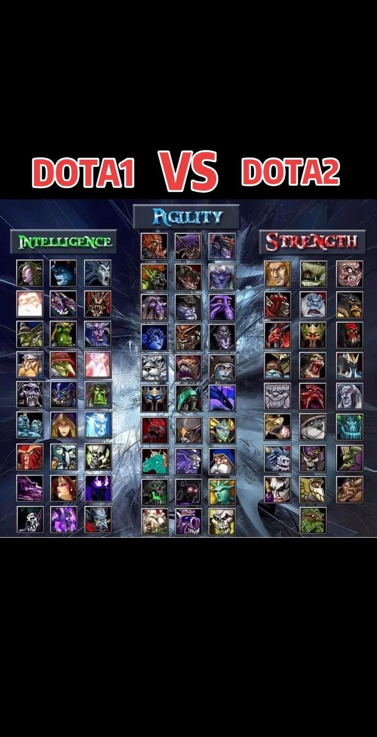 哪个dota wl查询网站好？老玩家推荐的dota wl工具！