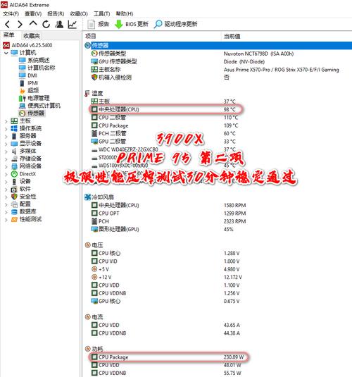 Prime95超频稳不稳定？教你快速上手Prime95！