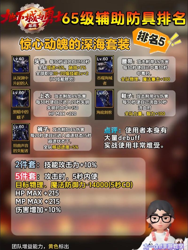DNF大疯辅助功能介绍及使用技巧，快速提升游戏体验