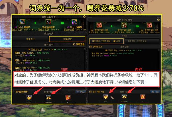 DNF大疯辅助功能介绍及使用技巧，快速提升游戏体验