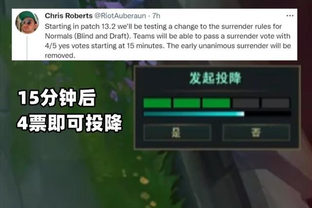 LOL投降规则是什么？什么时候可以发起投降？