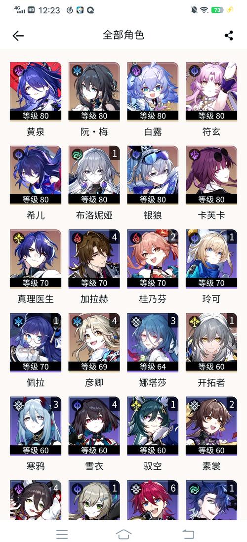 玩崩坏 星穹铁道卡关怎么办？大神教你几招轻松过！