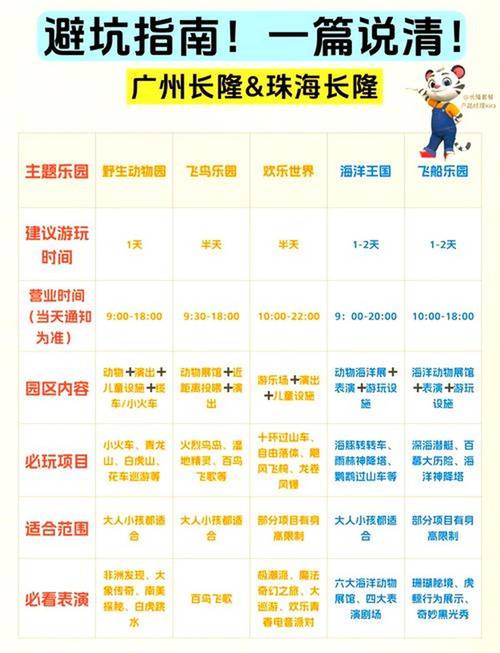 卡利隆王国攻略最新版 (教你轻松搞定所有任务)