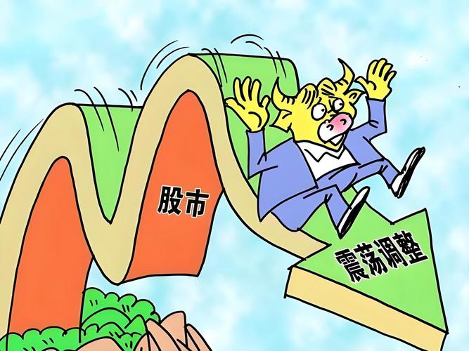 股市持续动荡怎么投资？老股民分享宝贵经验！