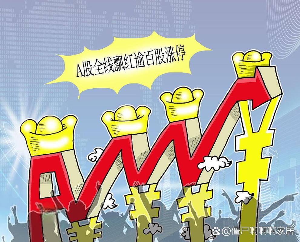 股市持续动荡怎么投资？老股民分享宝贵经验！