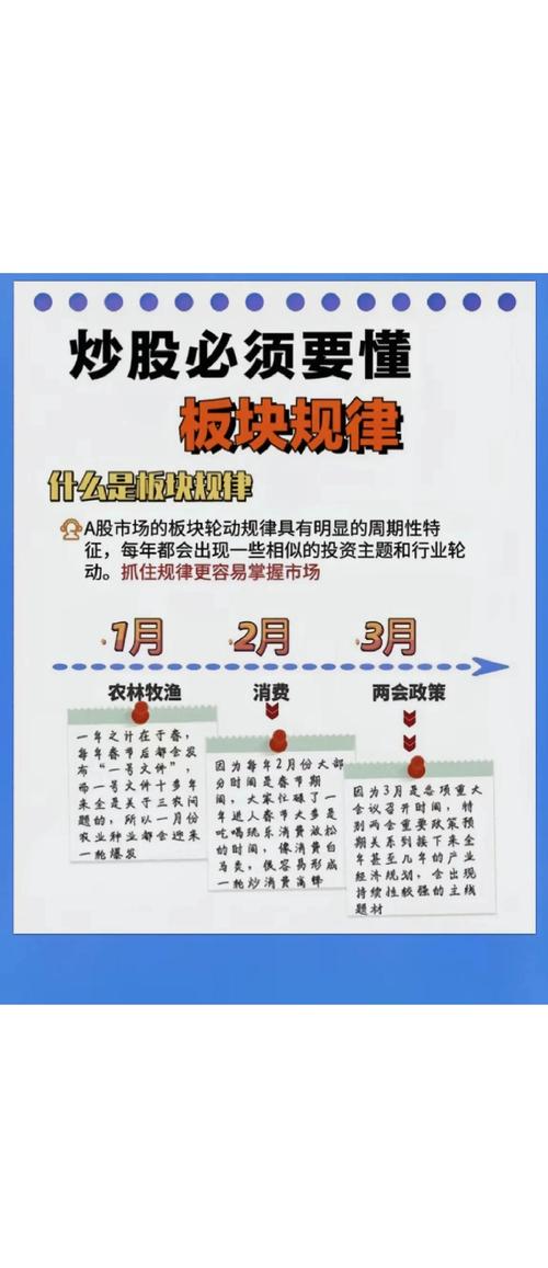 股市持续动荡怎么投资？老股民分享宝贵经验！