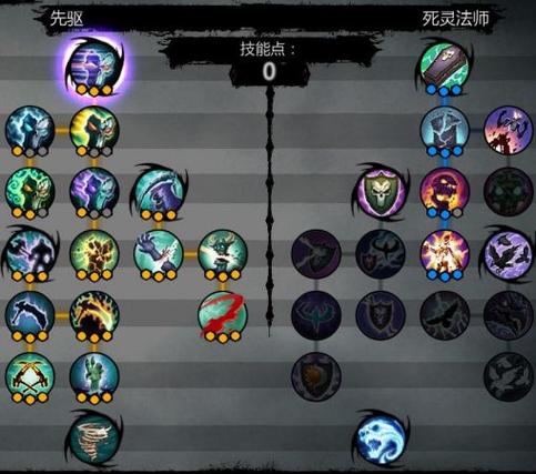 暗黑血统2技能怎么加点？新手入门看这篇就够了！