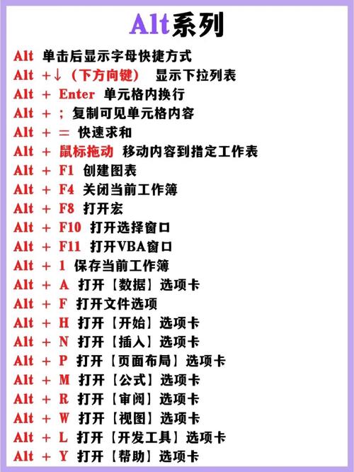 Altor攻略：掌握这些技巧，让你轻松通关Altor游戏