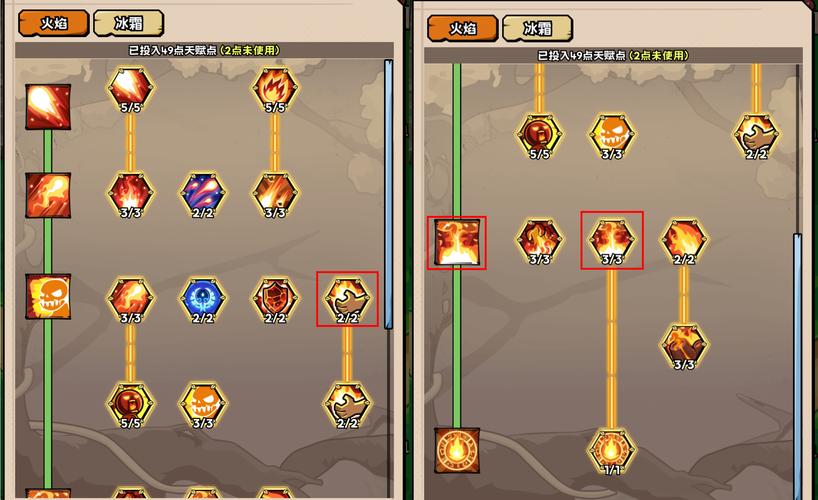 英勇投弹手天赋怎么点才厉害？老玩家教你实用技巧！