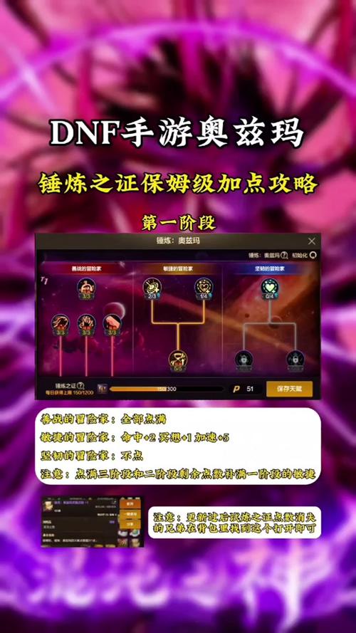 DNF任务点数在哪里兑换奖励？详细流程一步看懂！