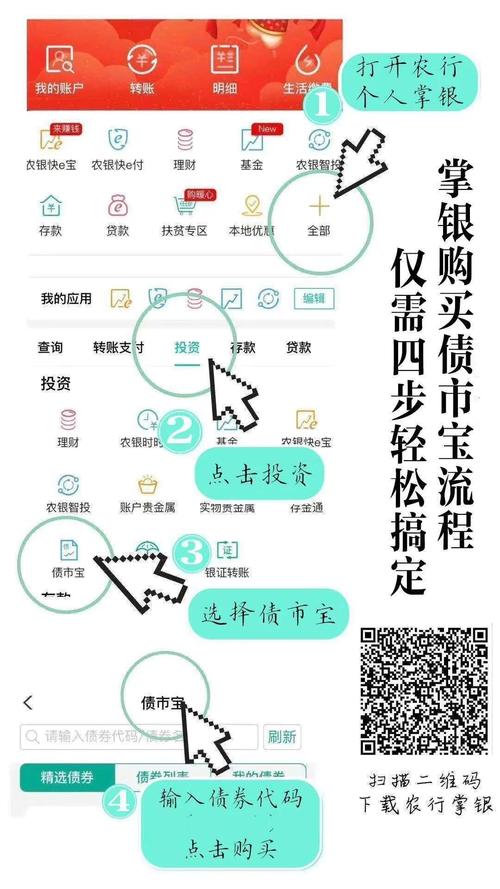 抗疫国债怎么买？线上线下购买渠道大盘点！