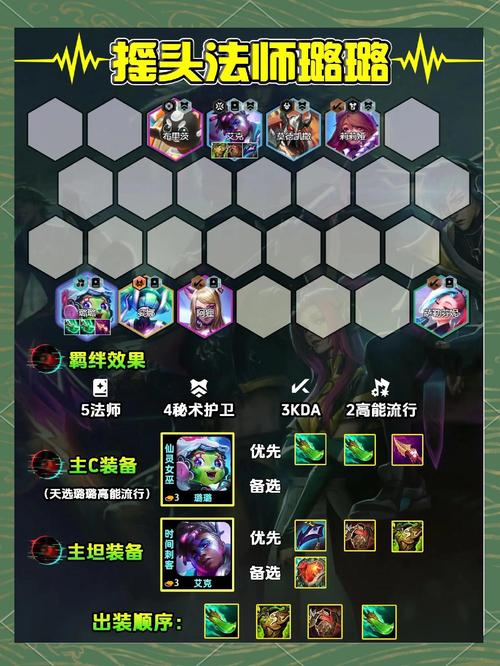 云顶之弈怎么玩更顺畅？解决卡顿优化设置指南！