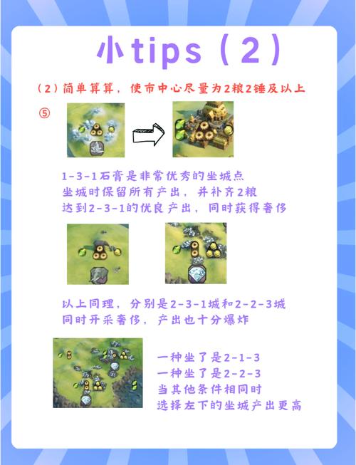 文明6新手攻略，萌新入门看这篇就够了！超实用！