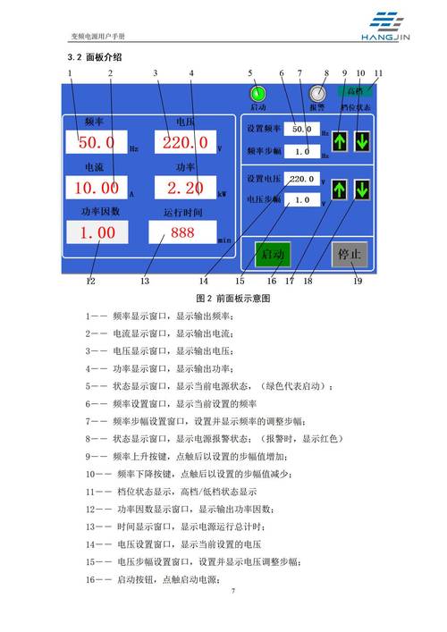 YN51 CC怎么用才好？新手也能看懂的详细教程！