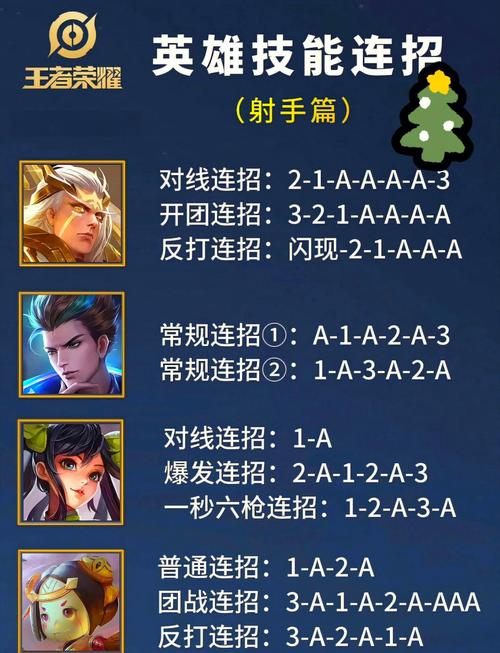 王者荣耀游戏怎么玩才厉害？大神教你几个上分小技巧！