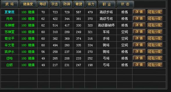 七雄争霸 武将选择太纠结？平民玩家武将选择攻略分享。