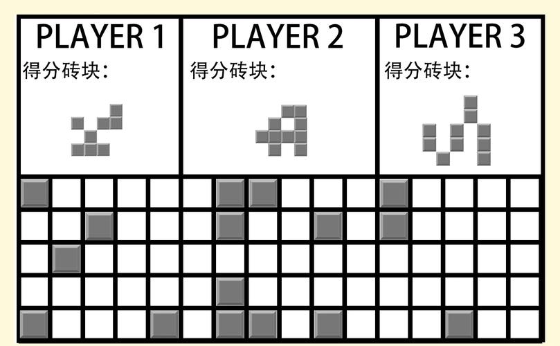 字母俄罗斯方块新手怎么入门？看这篇攻略就够了！