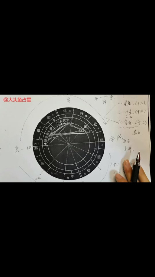 奥尔多转占星者流程复杂吗？新手小白一看就懂的攻略！