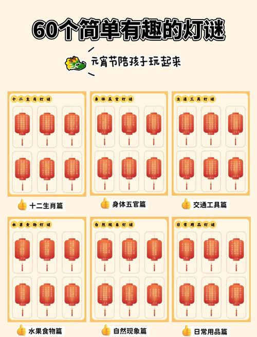梦幻元宵节灯谜哪里多？盘点热门猜灯谜好去处