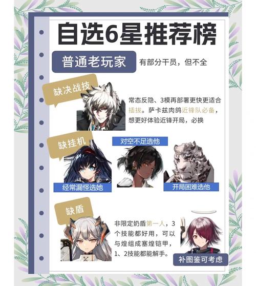 明日方舟游戏攻略：新手入门到精通，助你轻松上手！