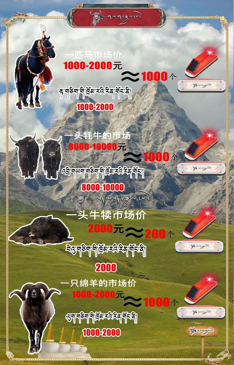 牦牛坐骑在哪买便宜又好？这份攻略请收好！