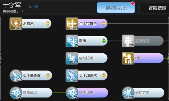 ro十字军加点超详细教学，萌新也能快速变强！