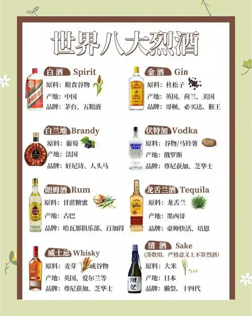 想知道矮人烈酒在哪买便宜？这几个地方价格很划算！