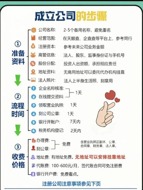 平安一账通注册流程复杂吗？跟着步骤超简单！