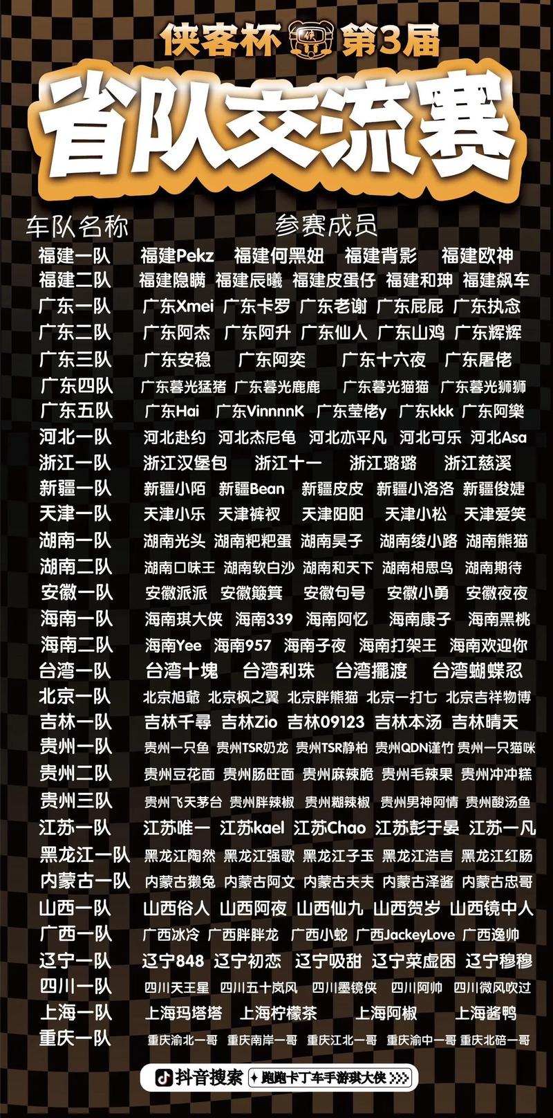 跑跑卡丁车网名带符号设计？(简单步骤自制个性网名)