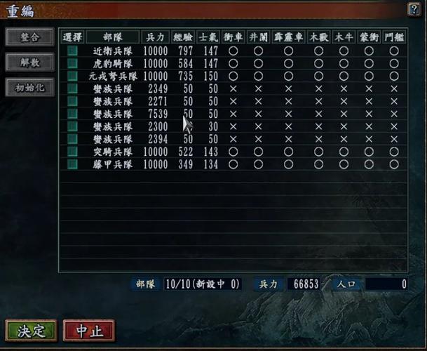 三国志10秘籍效果好差？真实玩家体验分享提分秘诀！