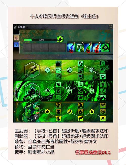 激战2仓库在哪？轻松找到的实用技巧分享