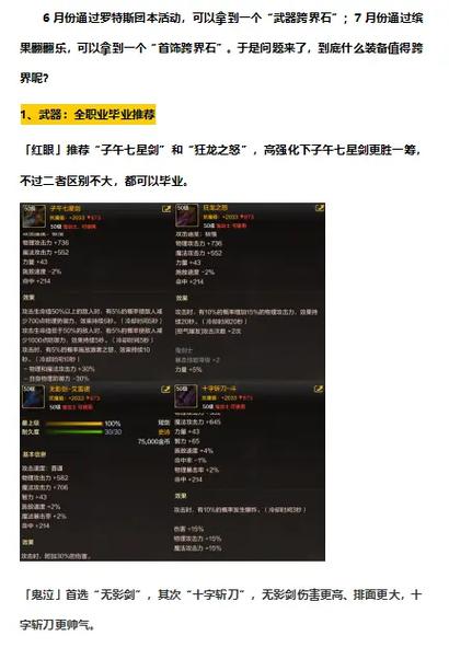 dnf神器首饰怎么选？(属性对比省钱不踩坑！)